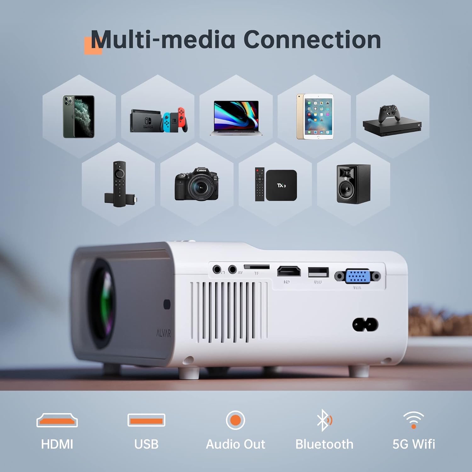 Bluetooth projector - photo 2