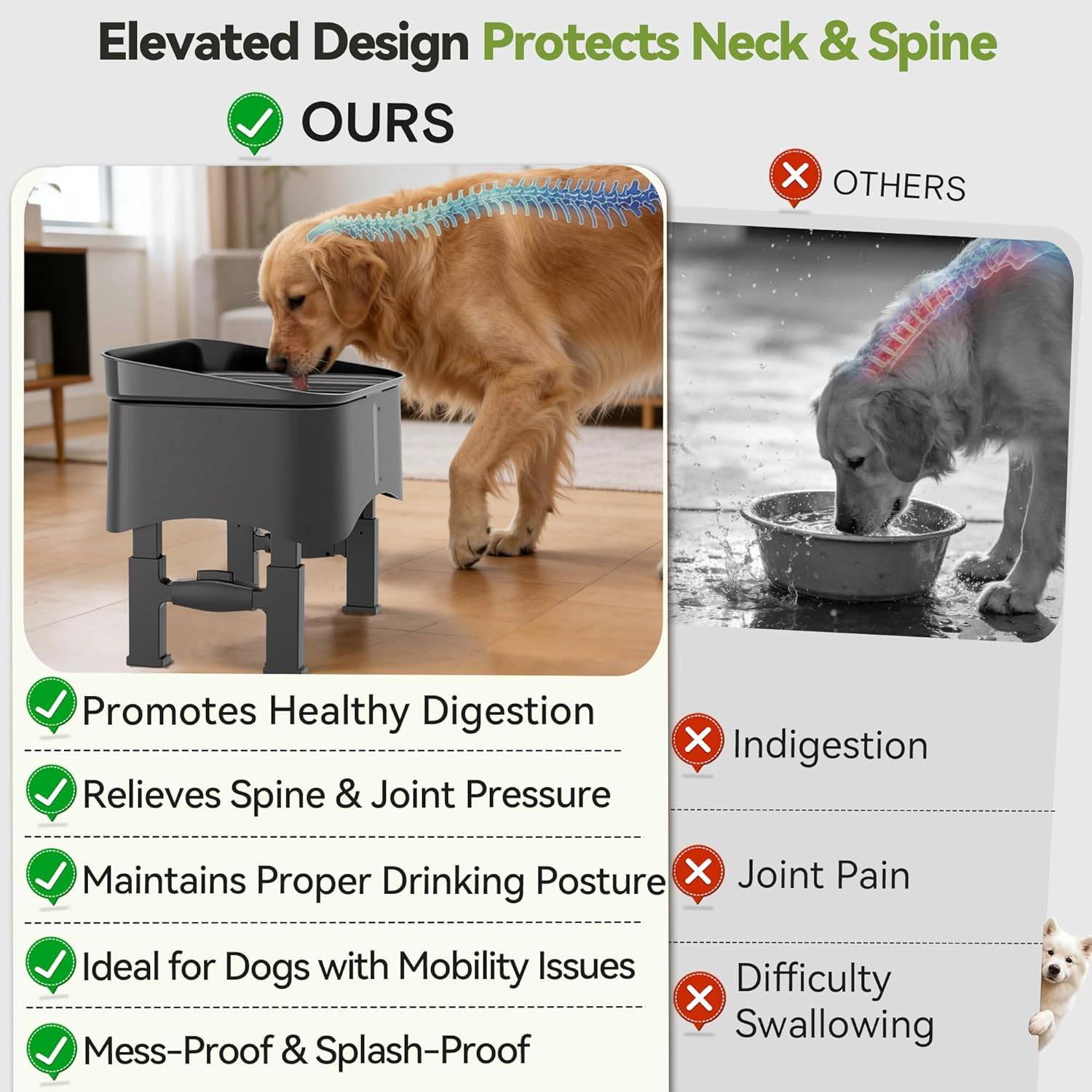 No Spill Dog Water Bowl -Senior Dogs - photo 4