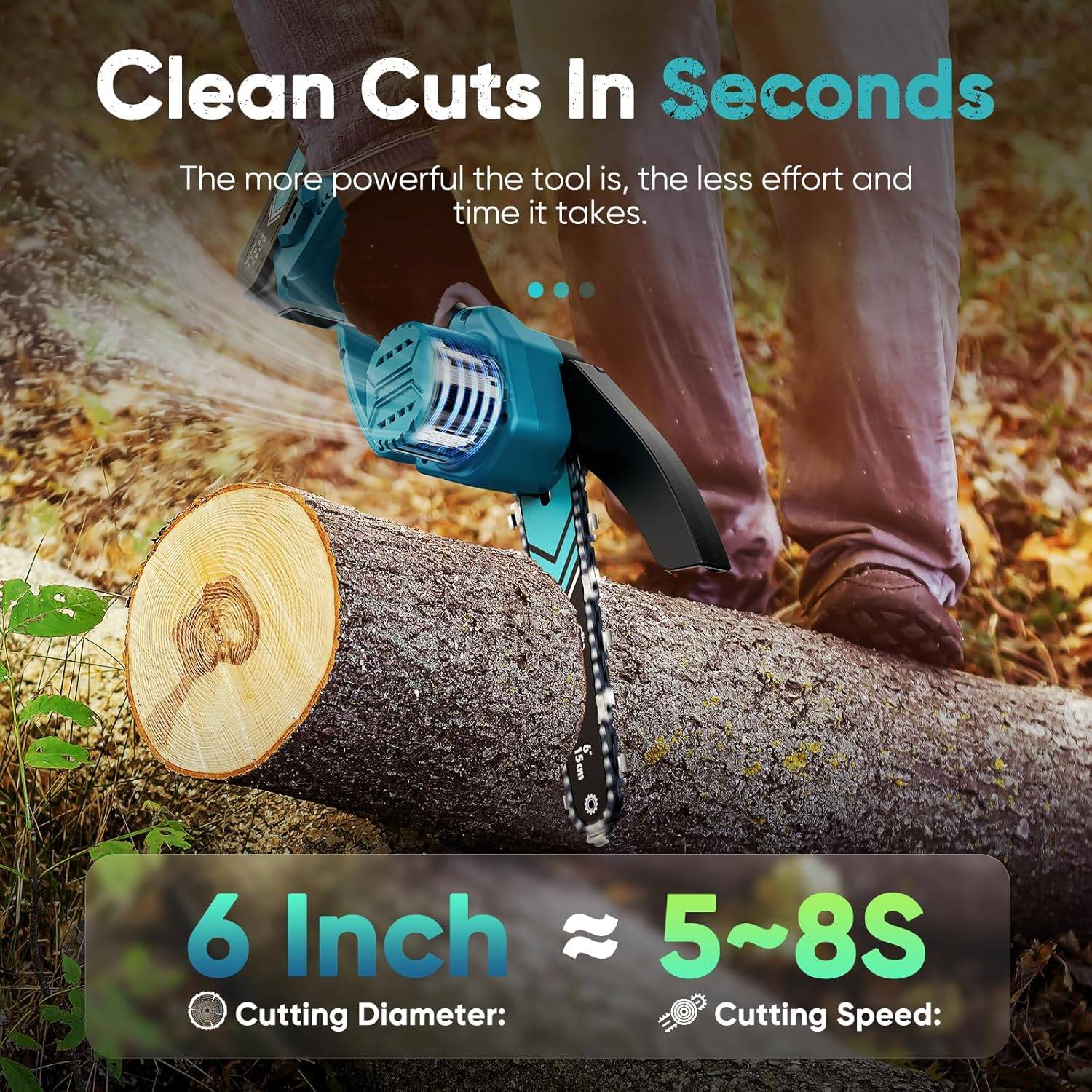 Mini Chainsaw, 6 Inch Electric Mini Chain Saw - photo 3