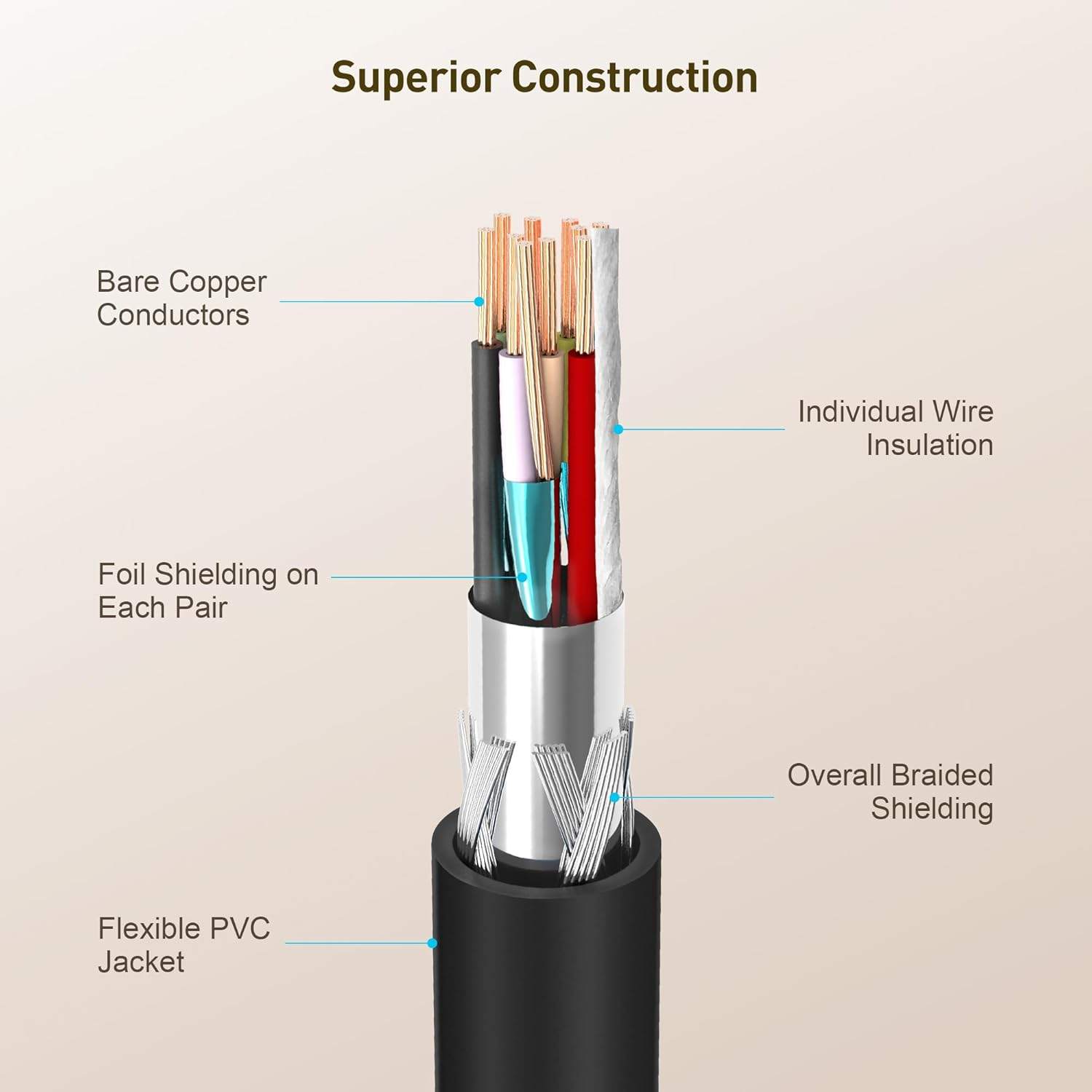 USB 3.0 Extension Cable with Signal Repeater - photo 2