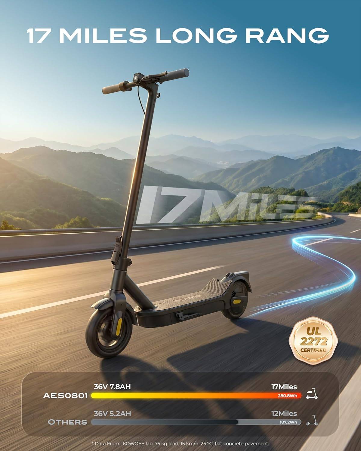 KOWOEE Foldable Electric Scooter 32km/h Long Range - photo 4