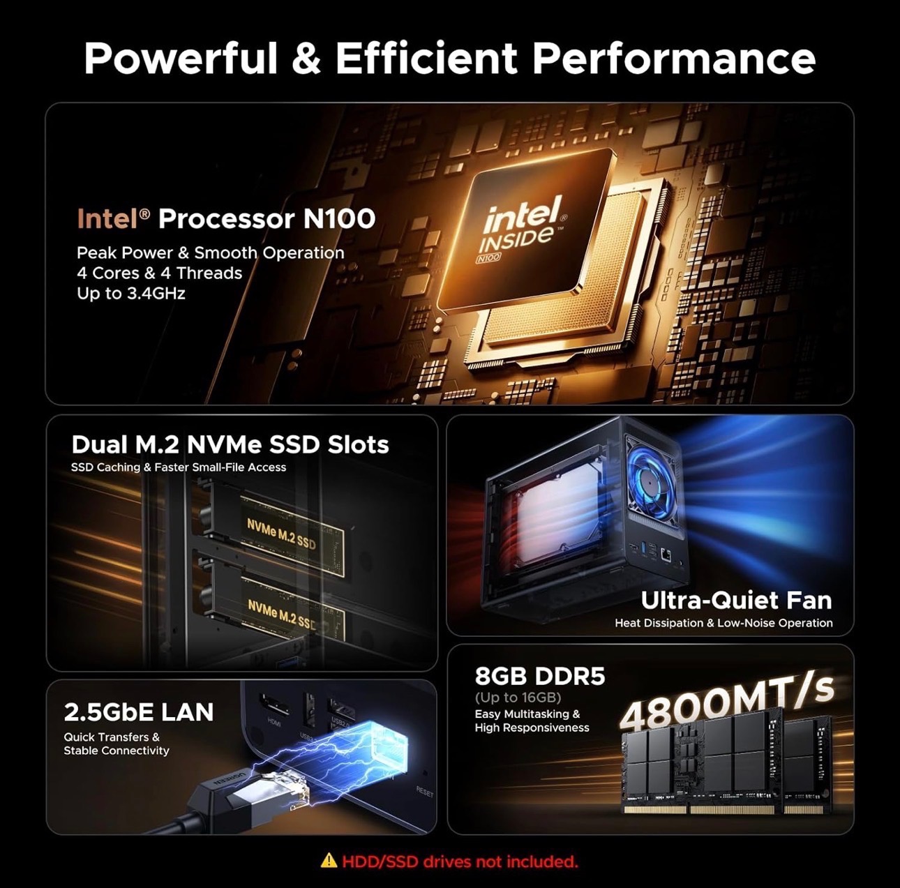 UGREEN NAS DXP2800 All-Round Ideal 8GB DDR5 - photo 4
