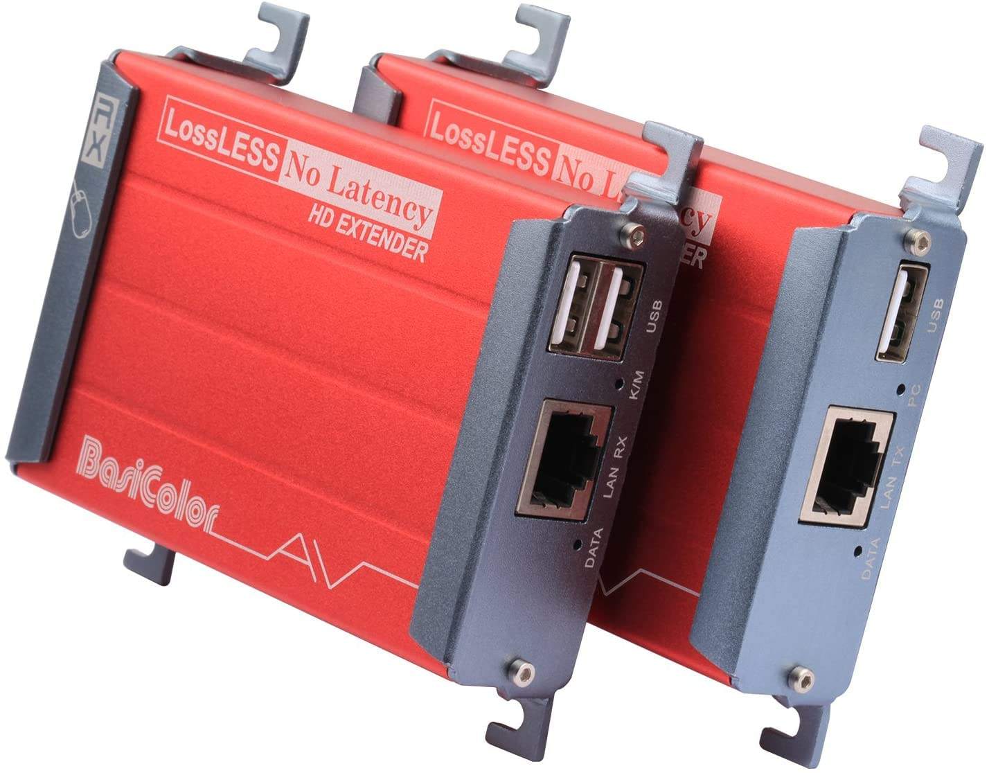 Basicolor HDMI KVM USB Extender