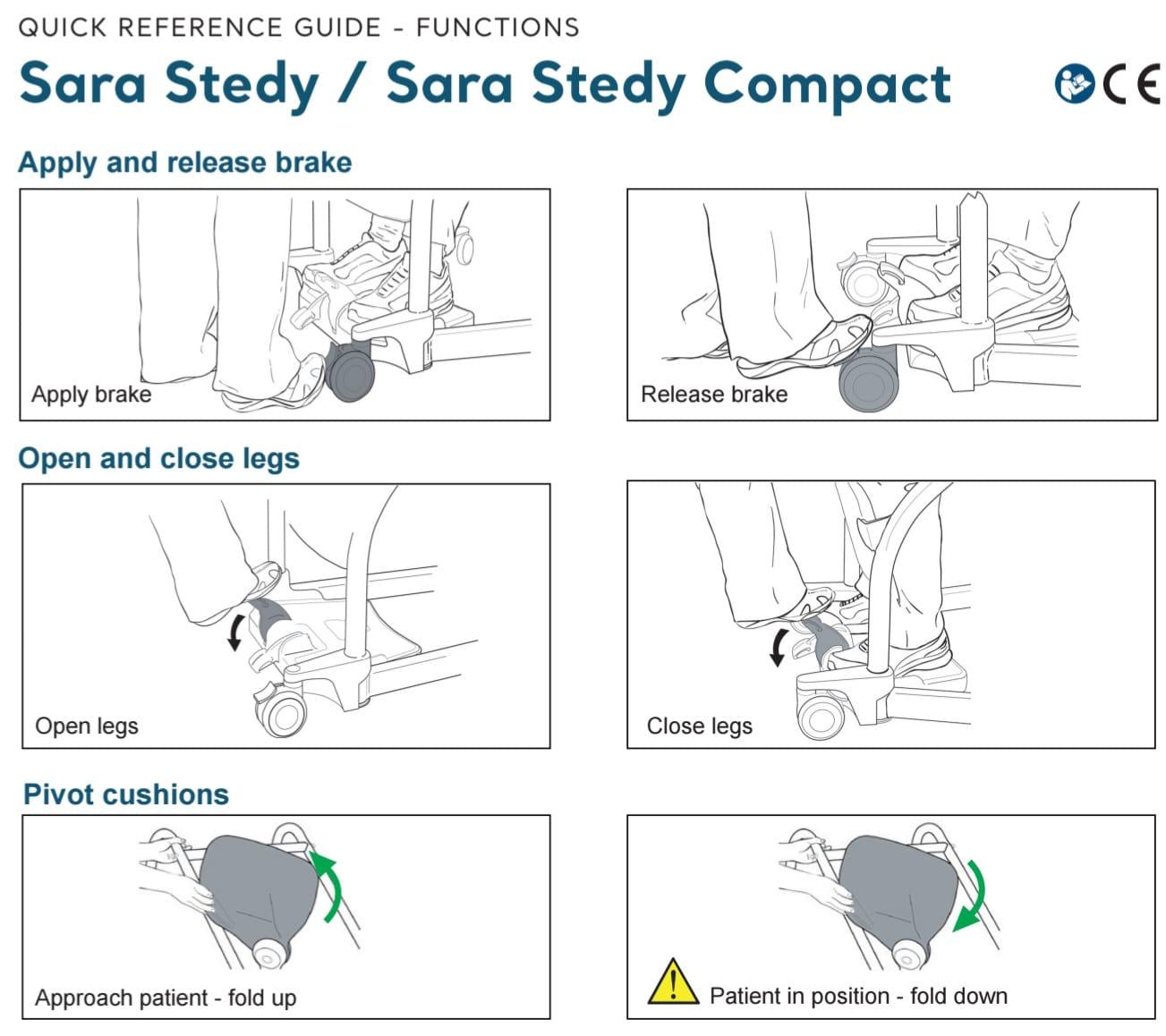 Sara Stedy Sit to Stand - photo 4