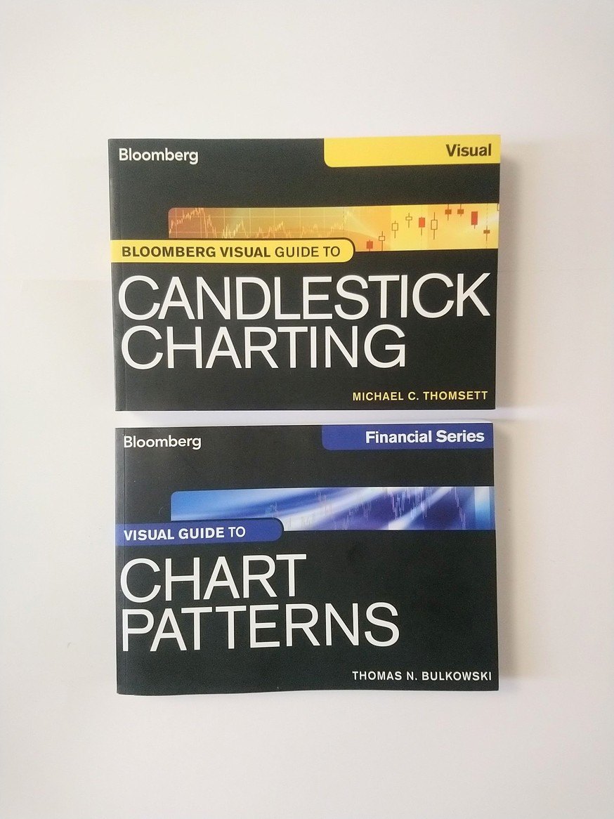 Charting / Trading books!