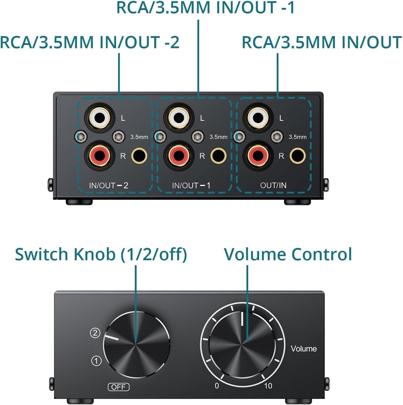 YGTIK 2-Way Bi-Directional Audio Selector - photo 4