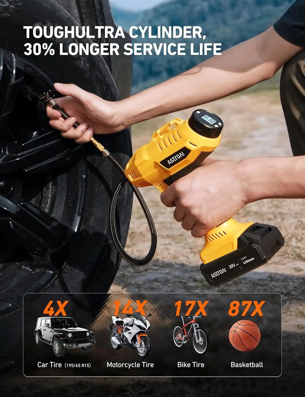 AstroAI Tire Inflator Portable Air Compressor 20V - 160PSI - photo 4