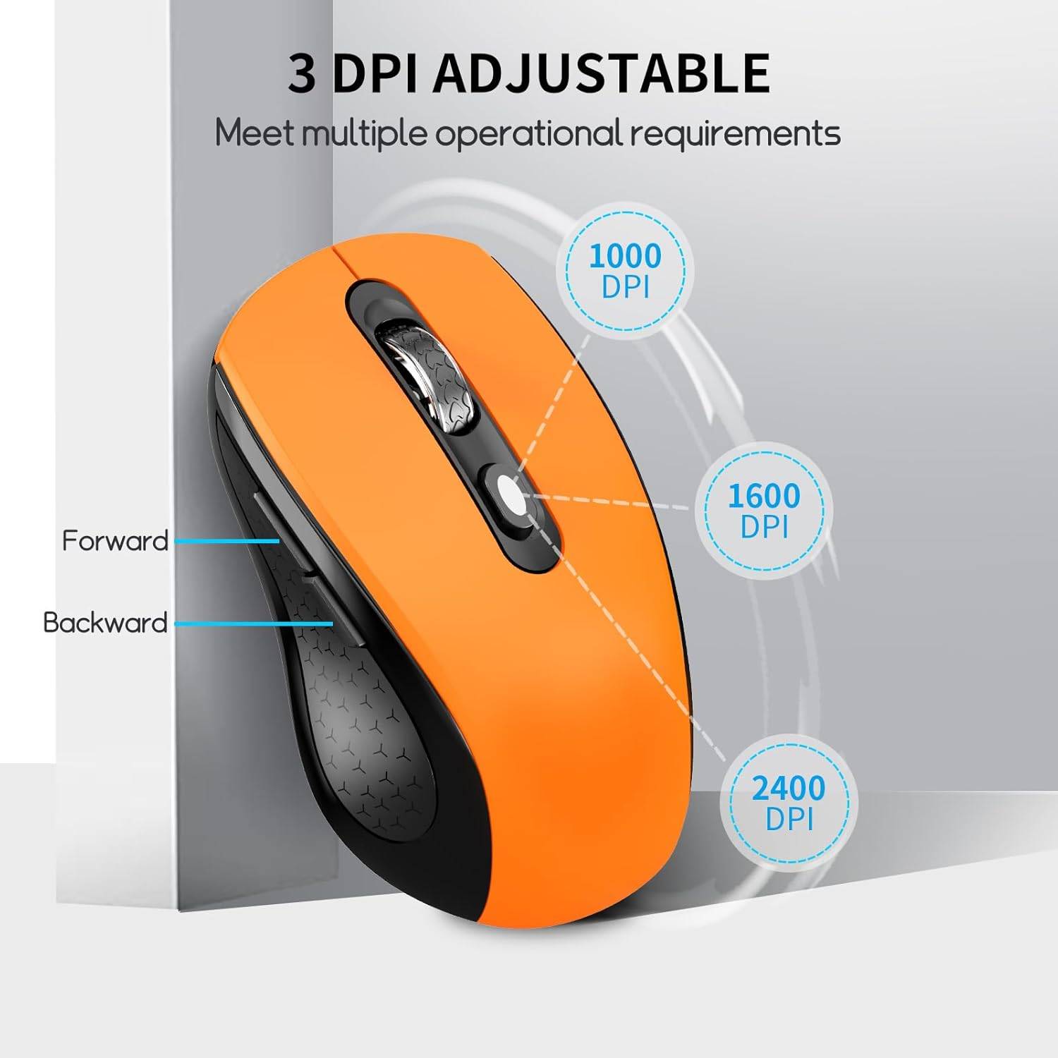 Orange Wireless Mouse 2.4GHz Silent 2400 DPI – New Sealed - photo 3