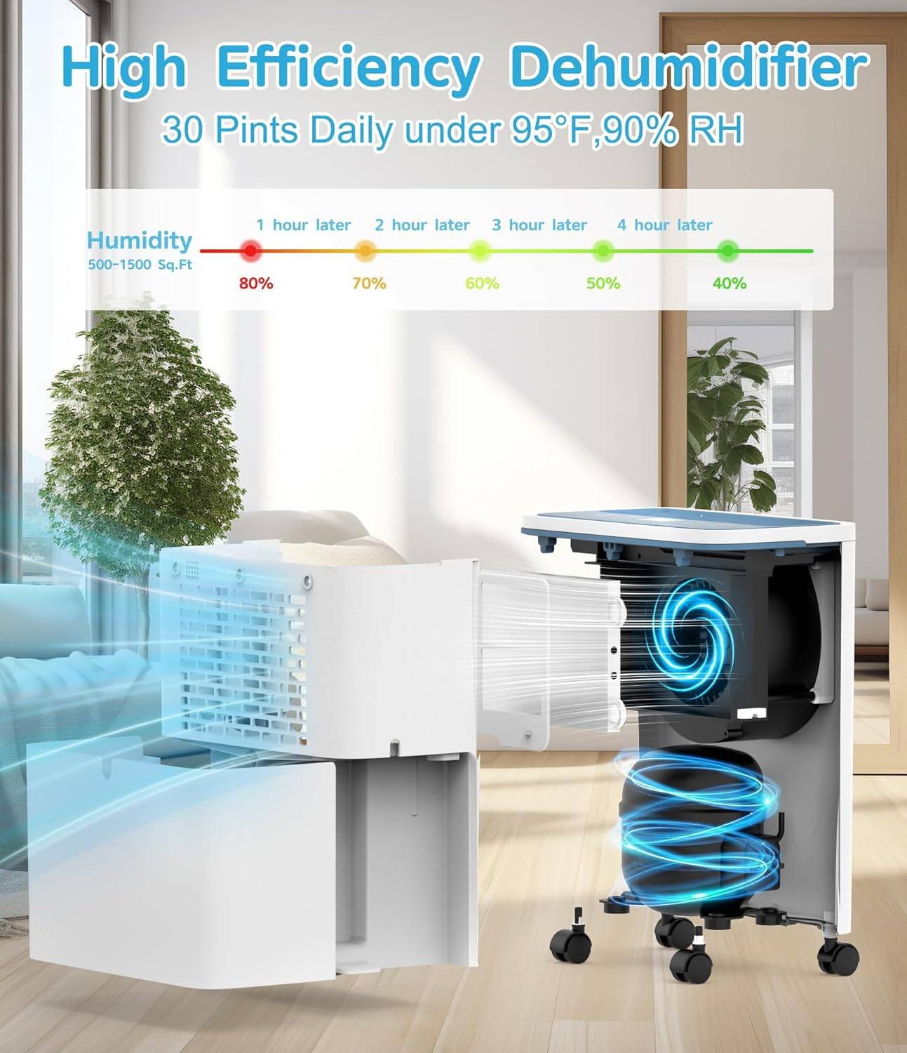FRESHDEW Dehumidifier, 30 Pints 2000 Sq. Ft - photo 3