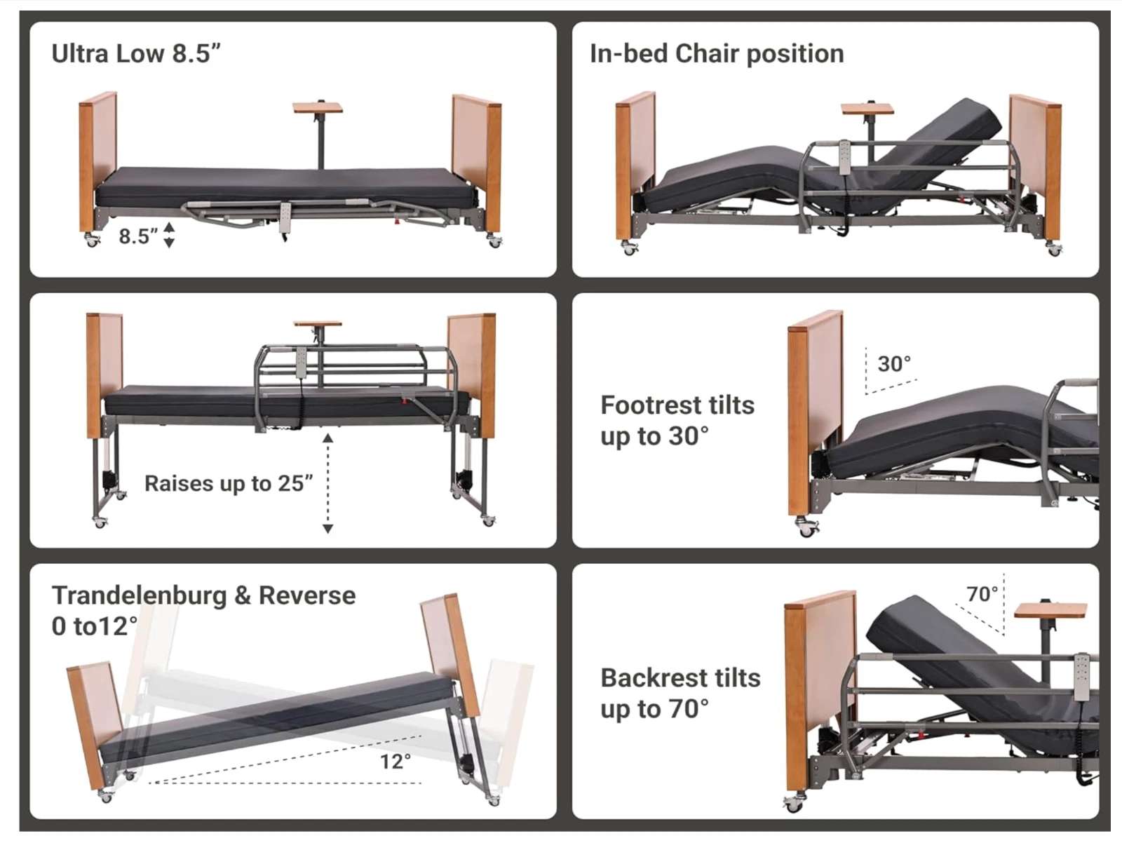ARMONYO Full Electric Hospital Bed German Technology - photo 3