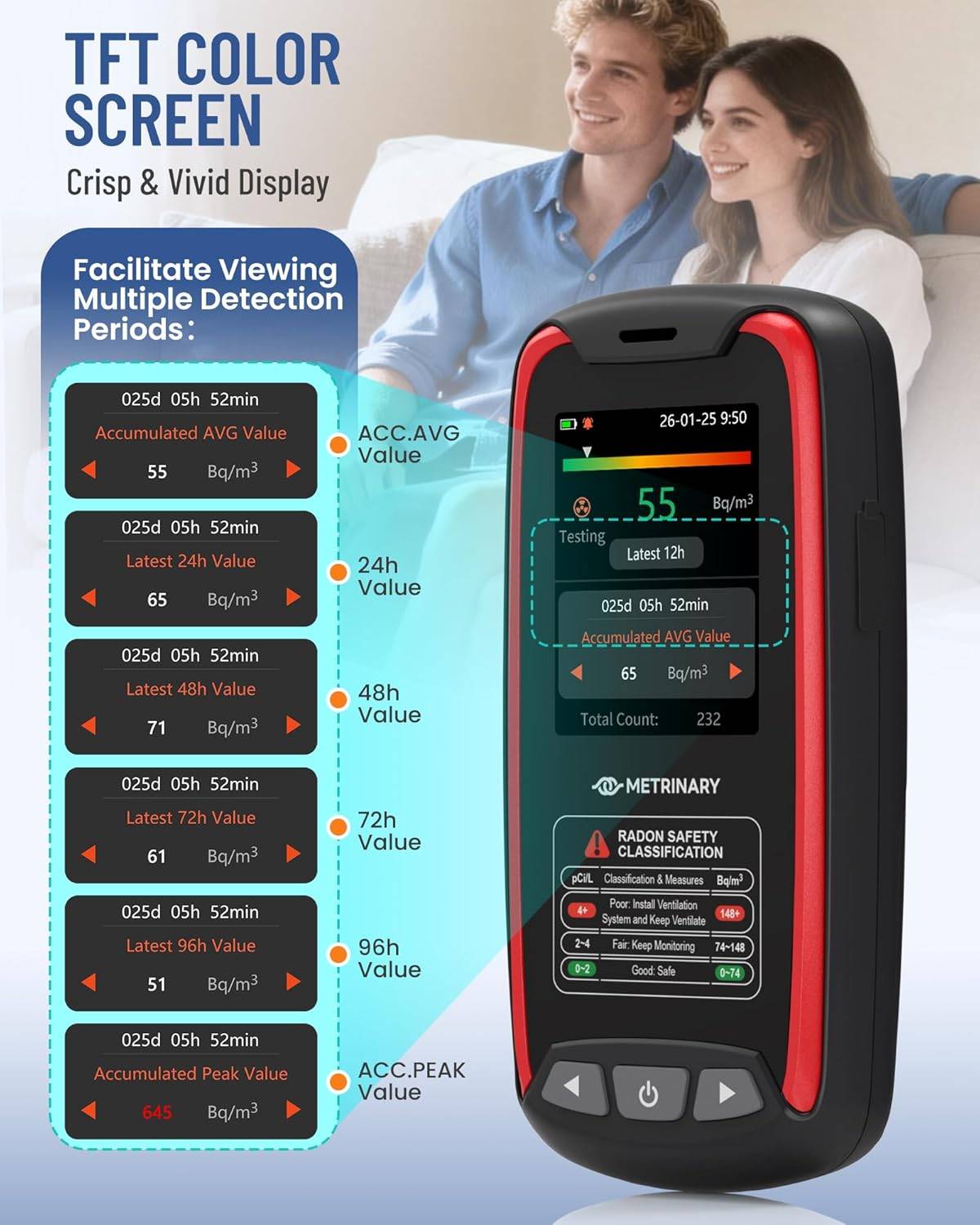 METRINARY Rechargeable Digital Radon Detector & Monitor - photo 3