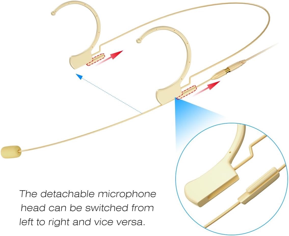 Gold Lavalier Headset Microphone with 3.9ft Cable - photo 3