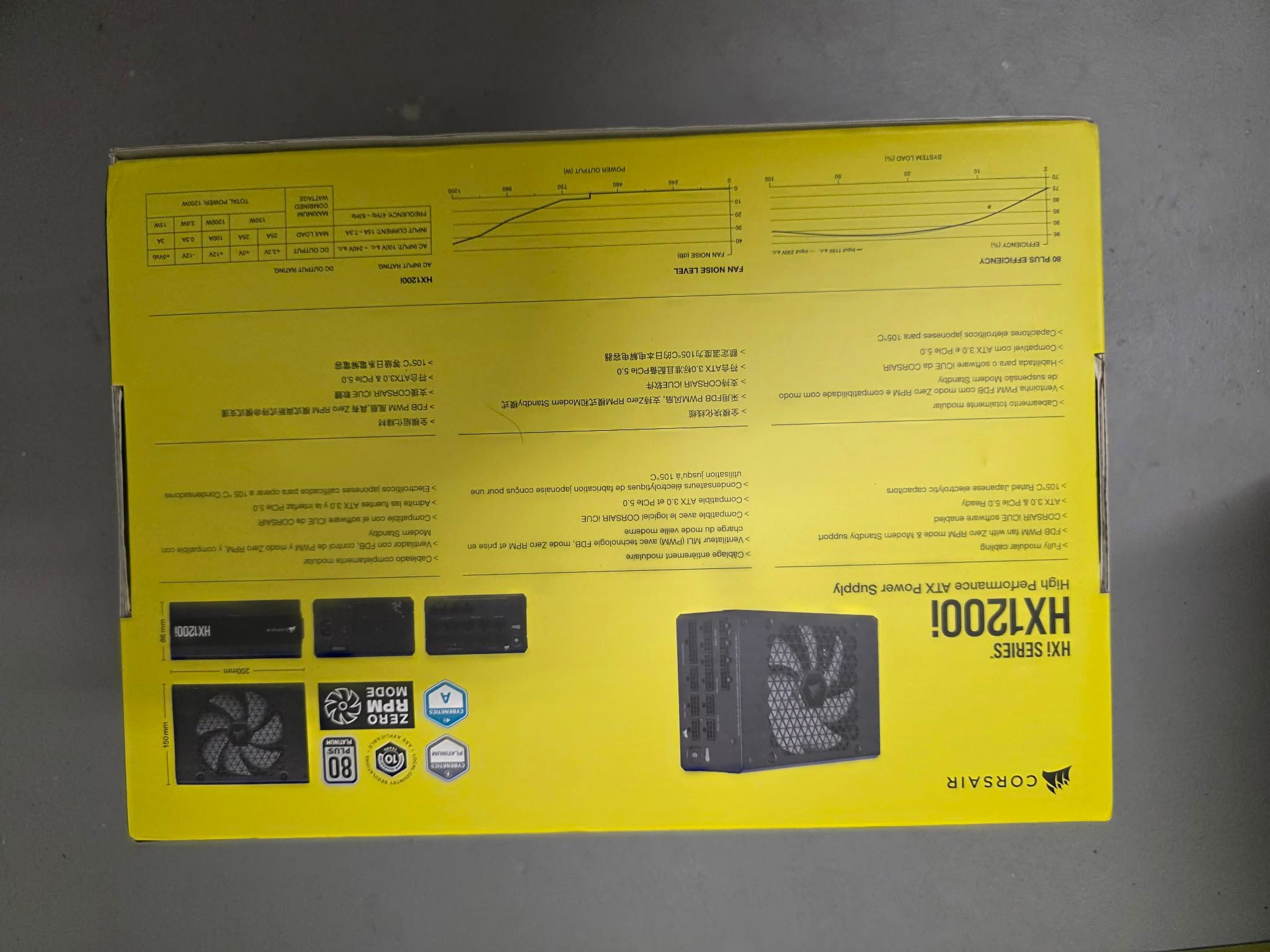 Corsair HX1200i PSU - photo 2