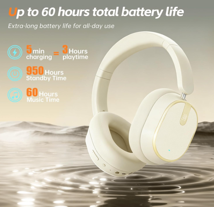 *SEALED* Wireless Headphones with Active Noise Cancelling - photo 4