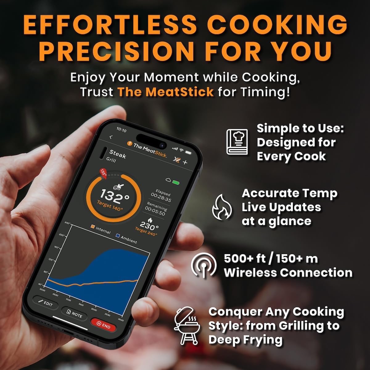 The MeatStick X Wireless Meat Thermometer - photo 2