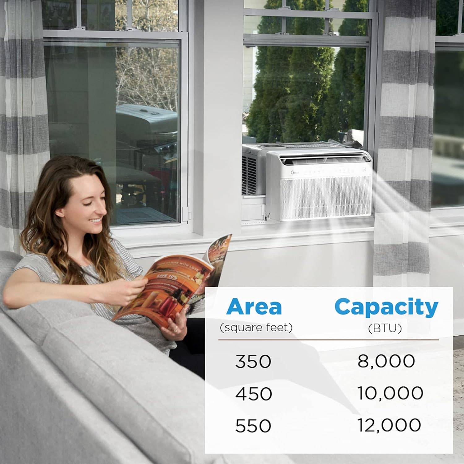 ❄️🔇 Midea 8,000 BTU U‑Shaped Smart Inverter Window AC – - photo 3