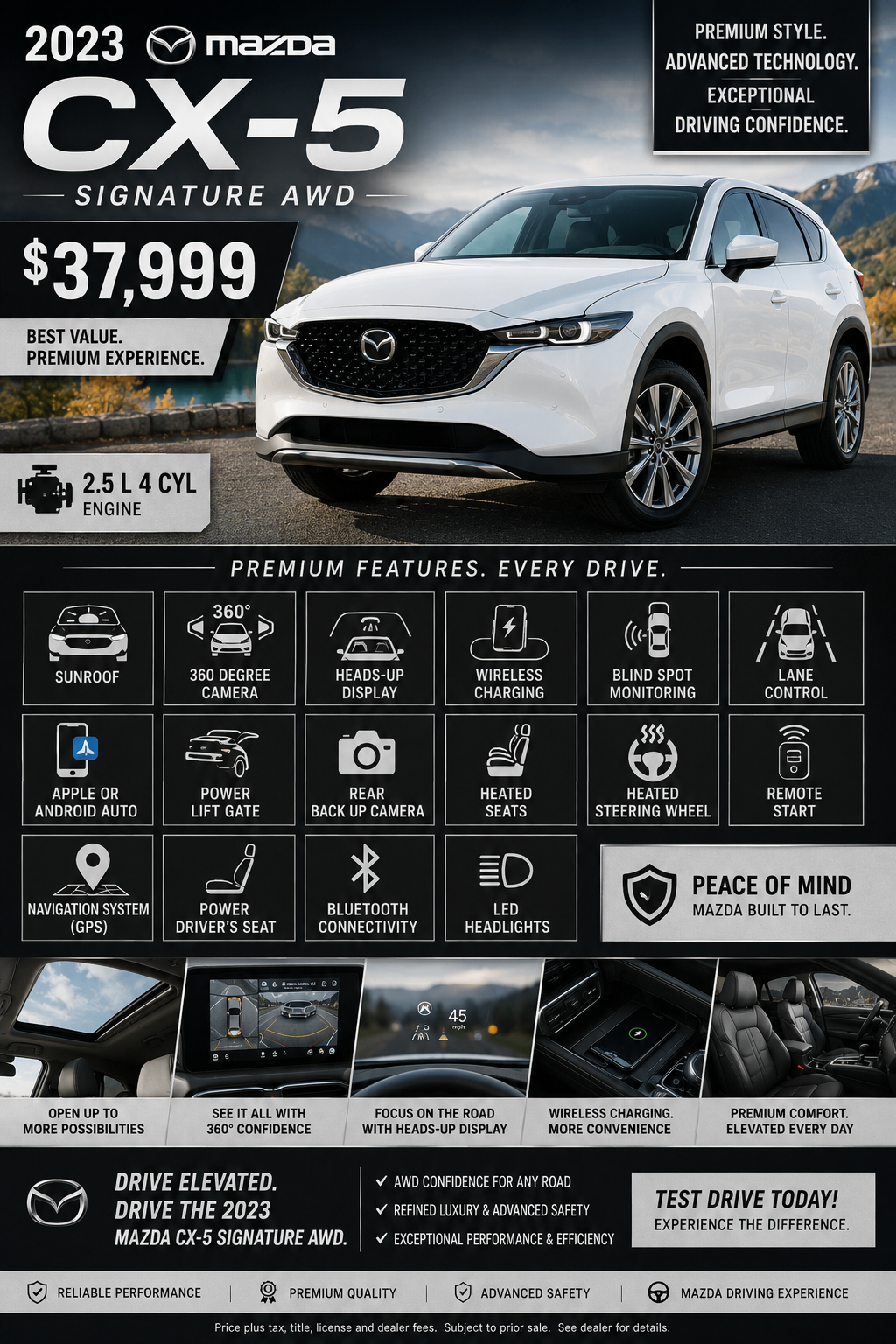 2023 White Mazda CX-5 Signature AWD