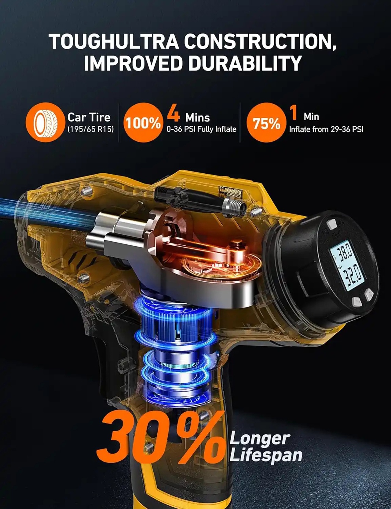 AstroAI Tire Inflator Portable Air Compressor 20V - 160PSI - photo 5
