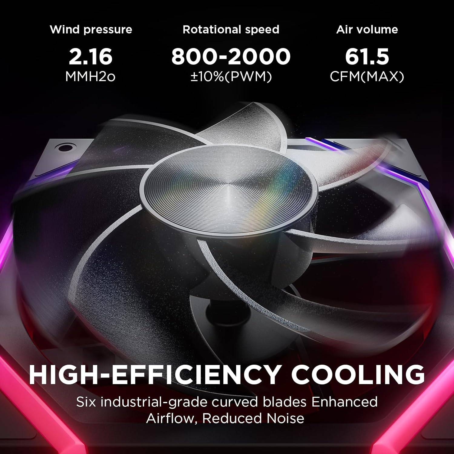 120mm Case Fan with Efficient Cooling 3 pack