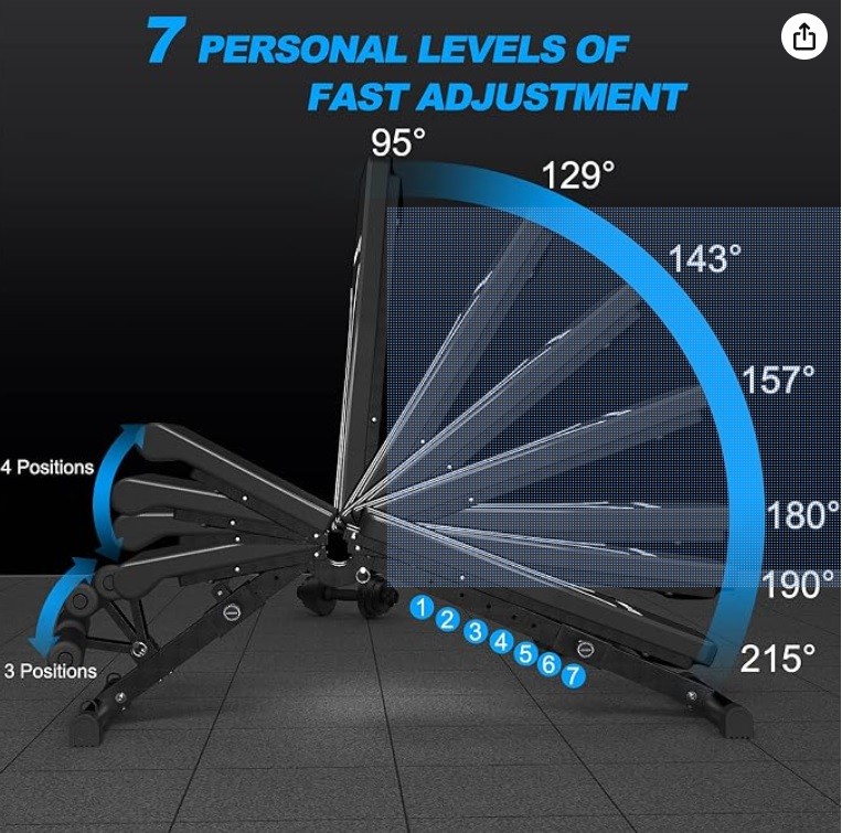 Adjustable Weight Bench - photo 4