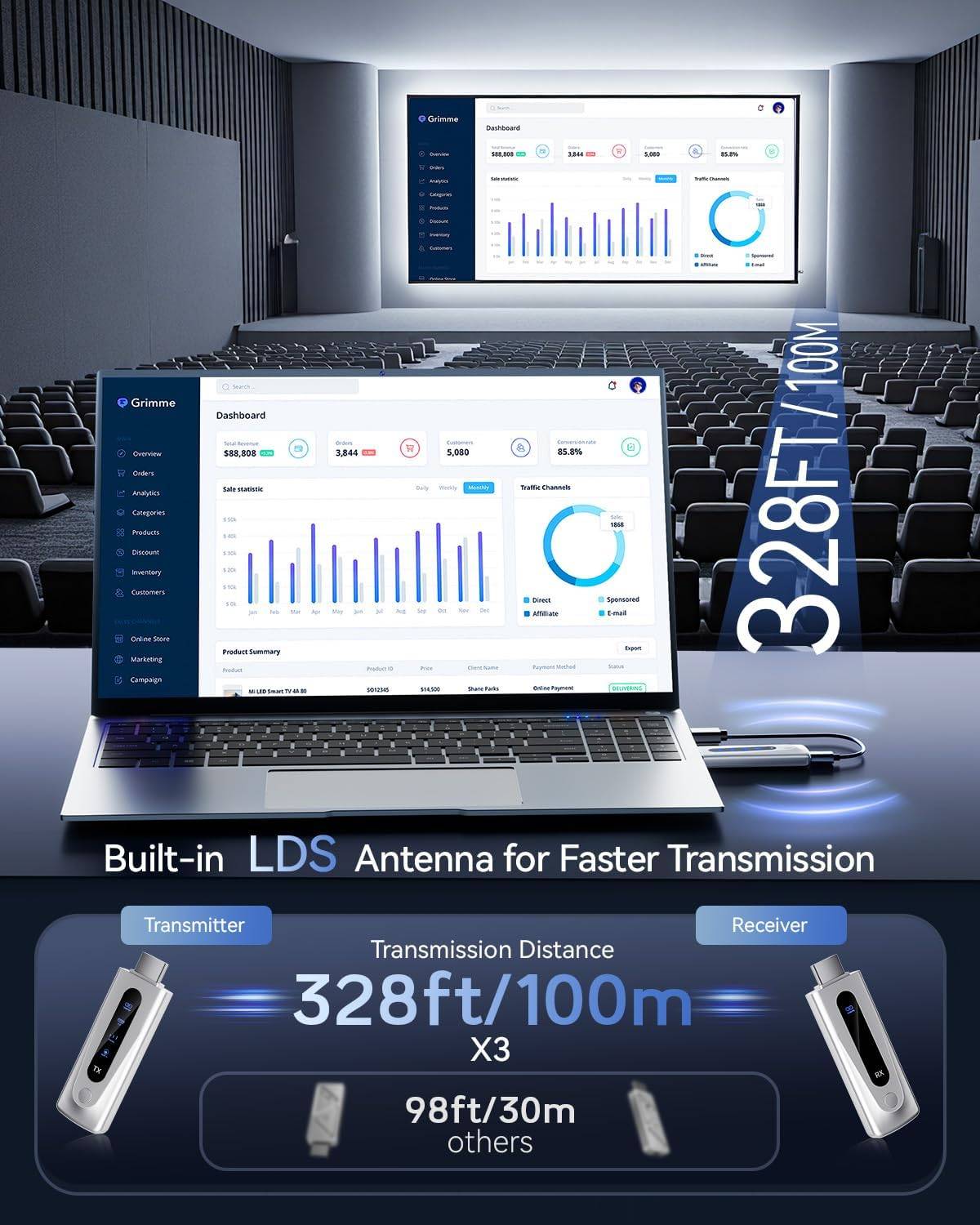 2027 Upgraded Wireless HDMI Transmitter and Receiver - photo 2