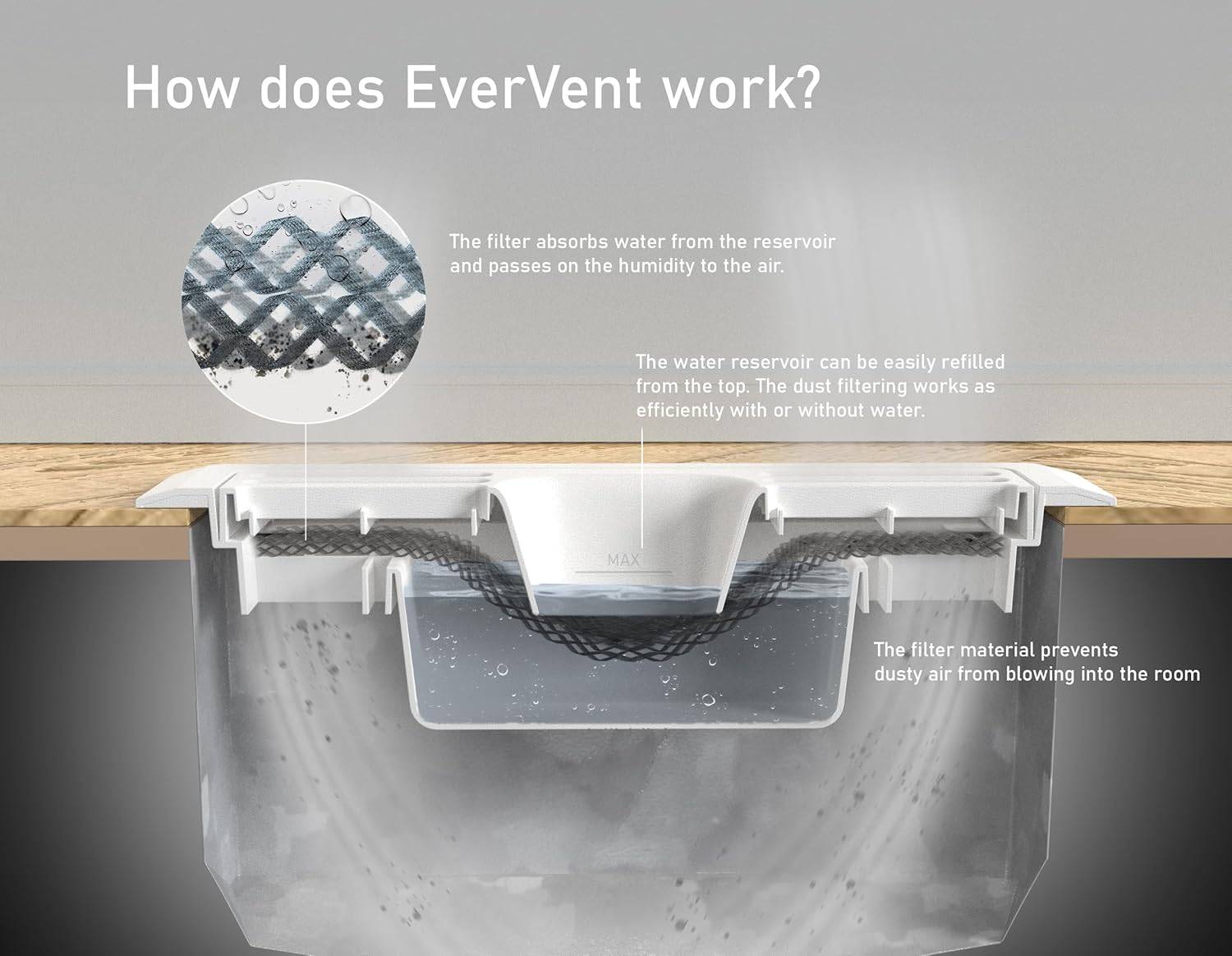 Humidifier & Dust Filter Vent - photo 5