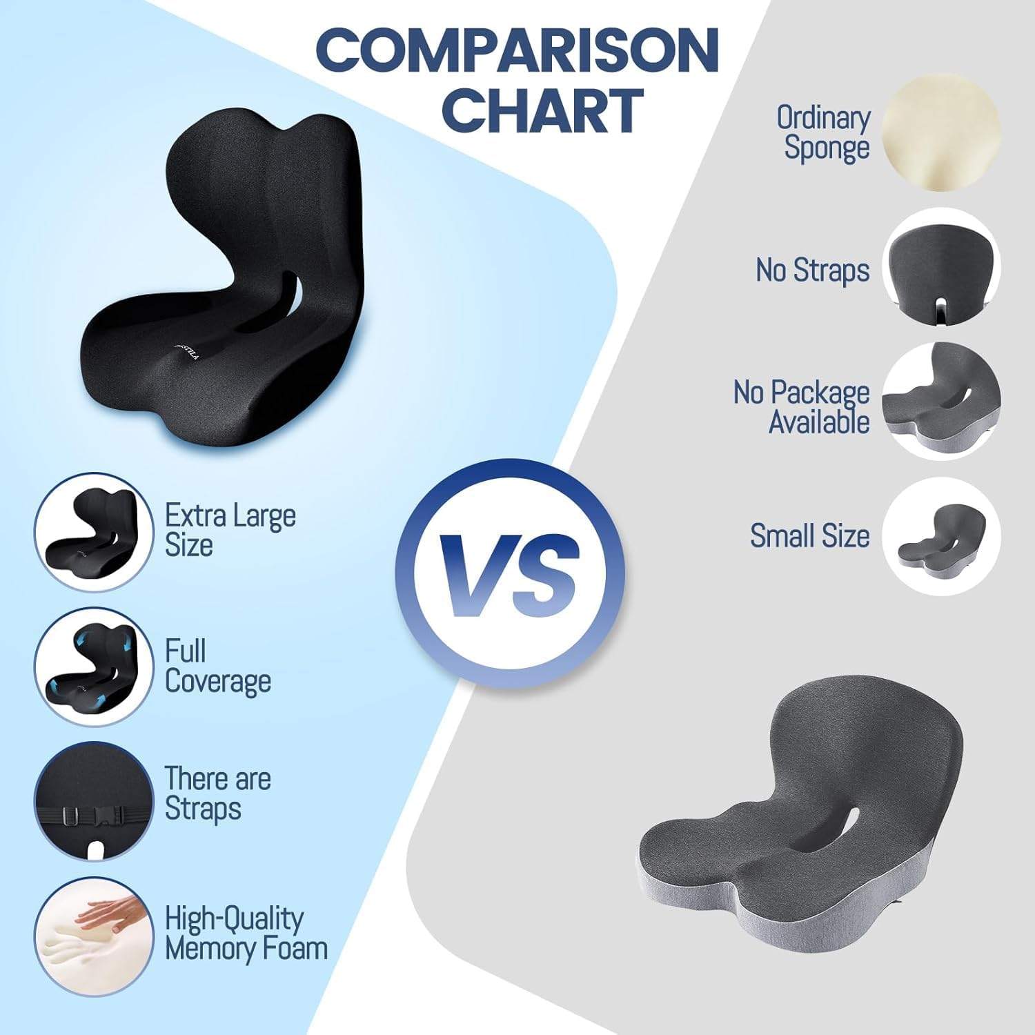 Memory Foam Cushion for Office Chair - photo 3