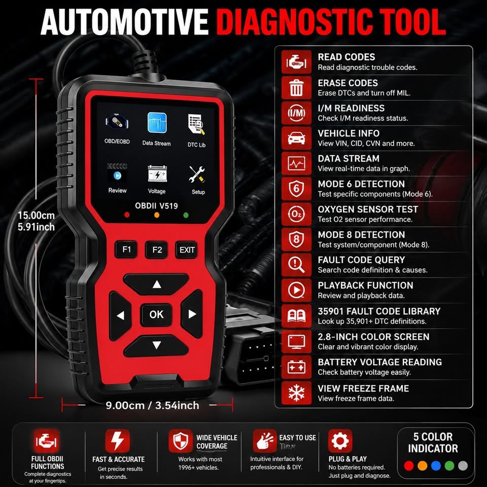 OBDII V519 Car Diagnostic Scanner Code Reader - photo 5