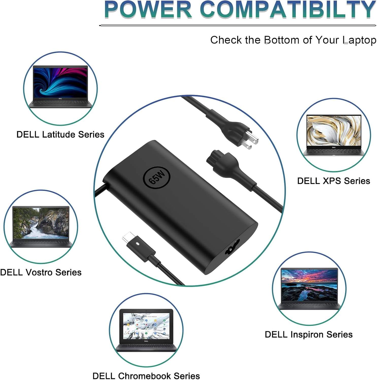 YUNCAIIZ 65W USB-C Laptop Charger for Dell + more – New Open Box - photo 2