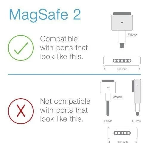 Apple 45W MagSafe 2 Power Adapter MD592LL/A (A1436) - photo 5