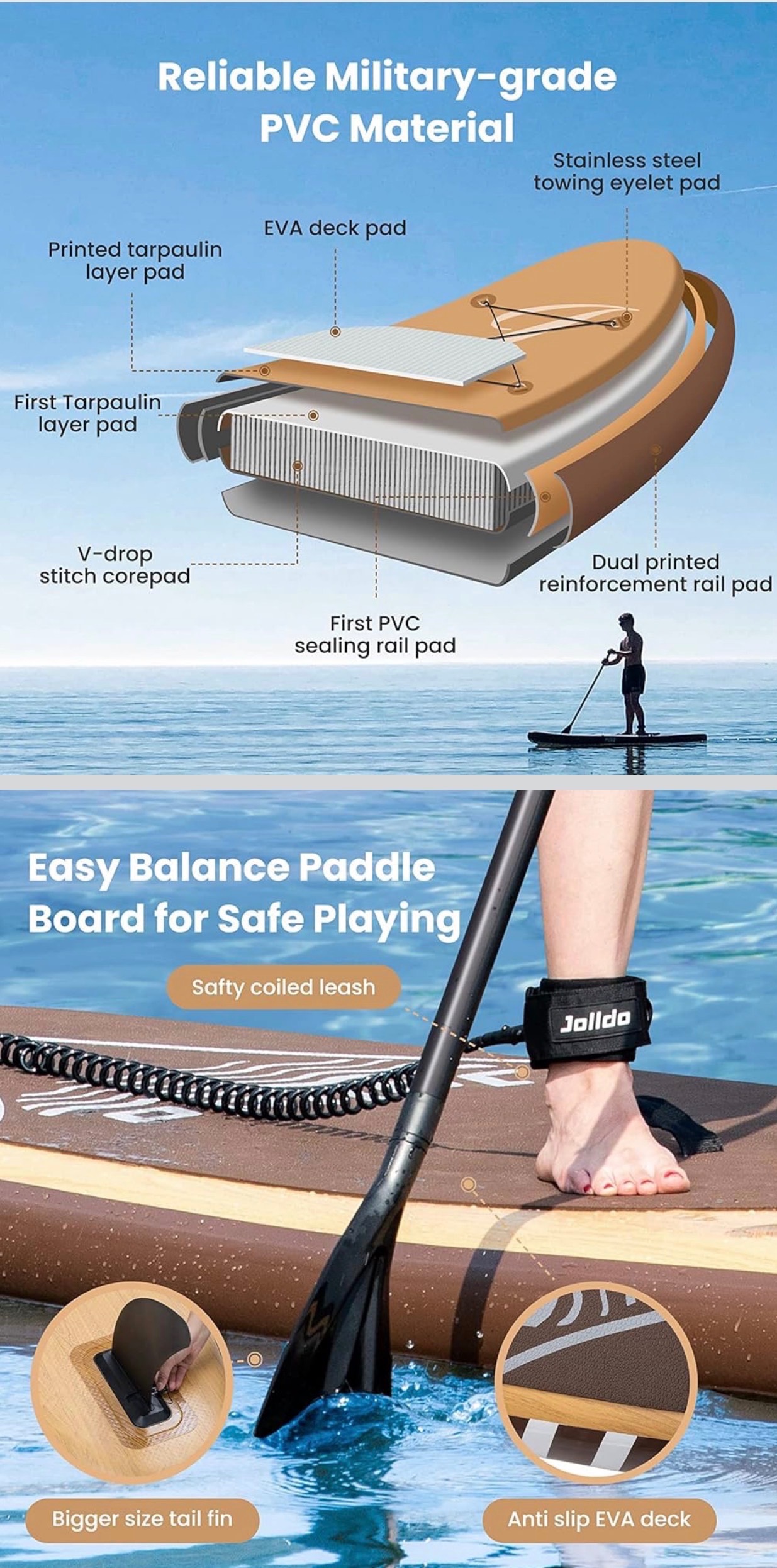 Inflatable Paddle Board 10’6”×31"×6" with Bag Paddle Pump Leash - photo 4