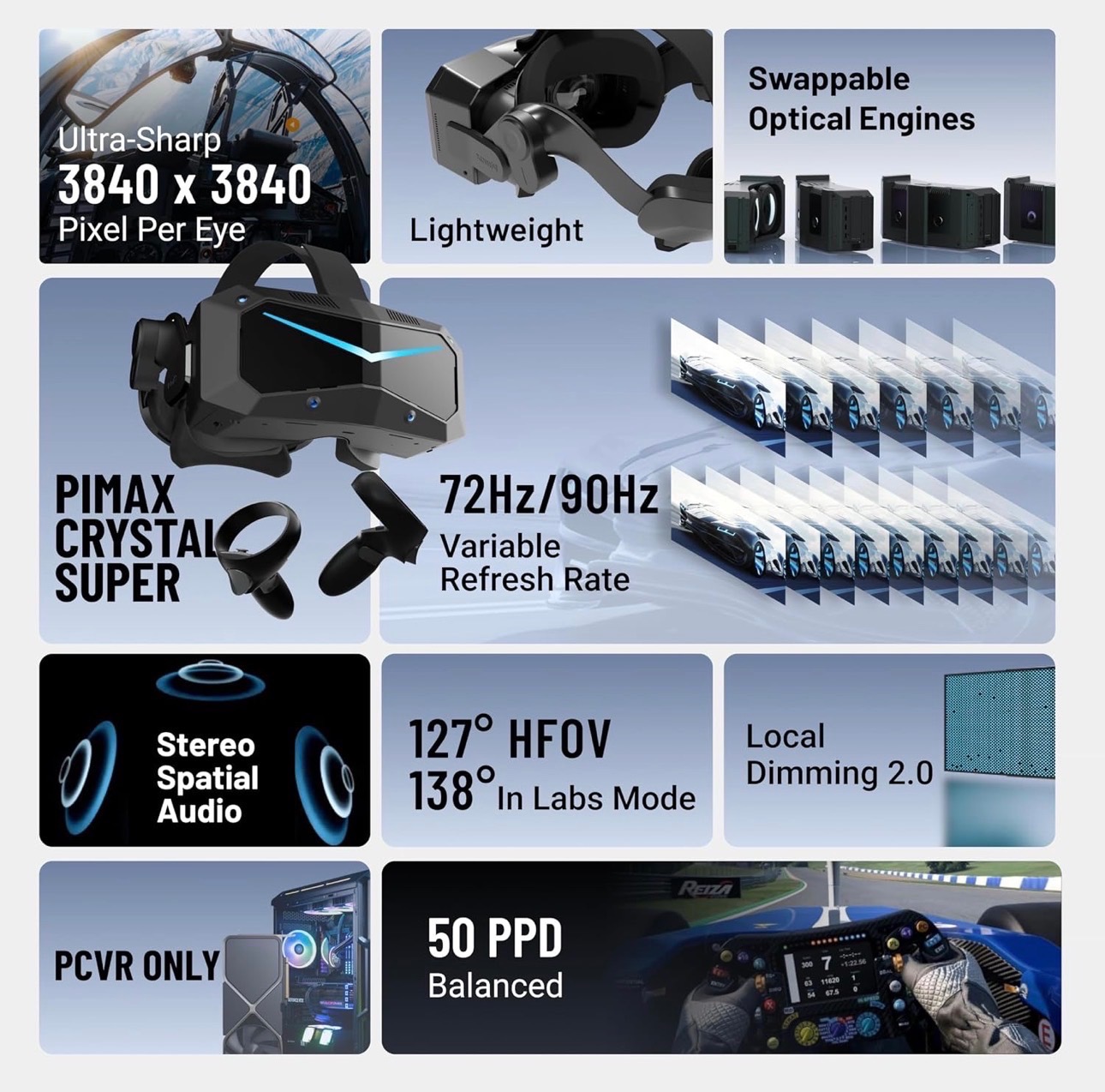 Pimax Crystal Super VR Headset 3840x3840 per Eye 127° Wide FOV - photo 4