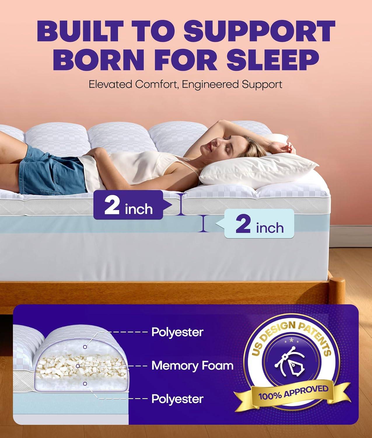 Dual Layer 4 Inch Memory Foam Mattress Topper - photo 2