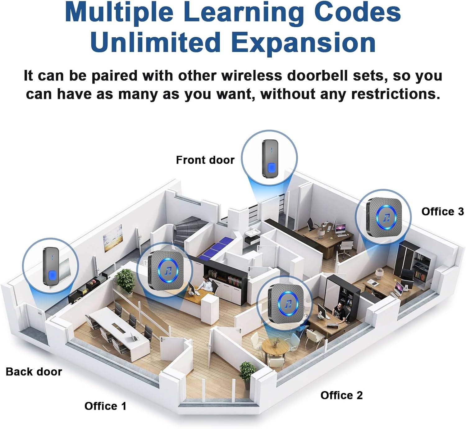 SURFOU Wireless Doorbell | Receivers & Button | IP55 Waterproof - photo 3