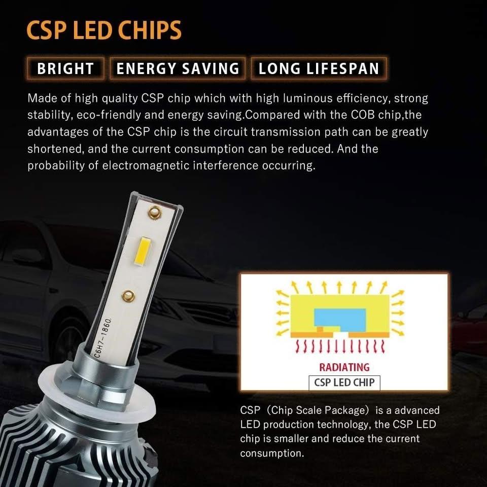 H27/880/881 LED Headlight & Fog Light Bulbs– (Pair) Golden Light - photo 4