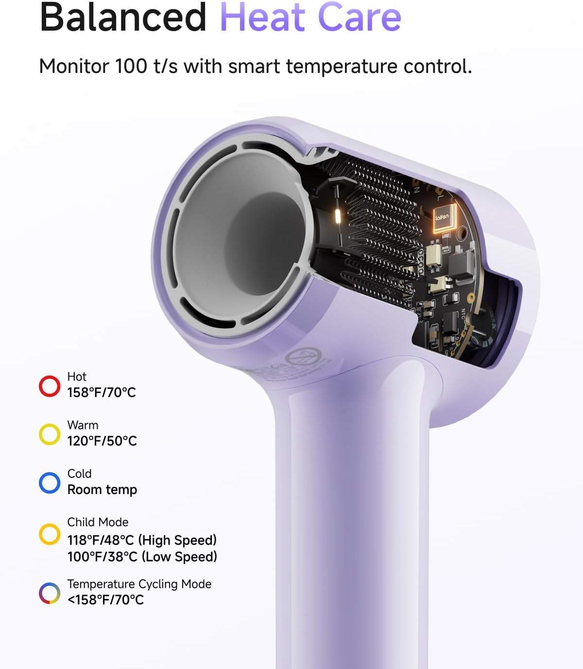 Laifen Air 15 x Fast Drying Ionic Diffuser Hair Dryer - photo 4
