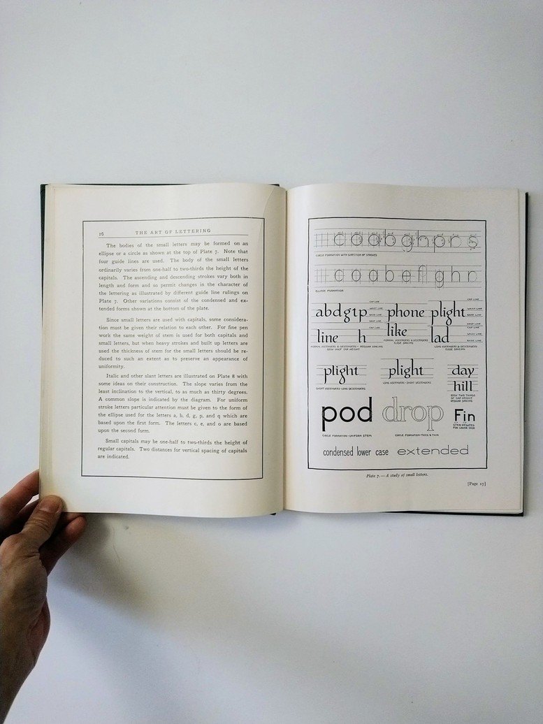 The Art of Lettering! - photo 5