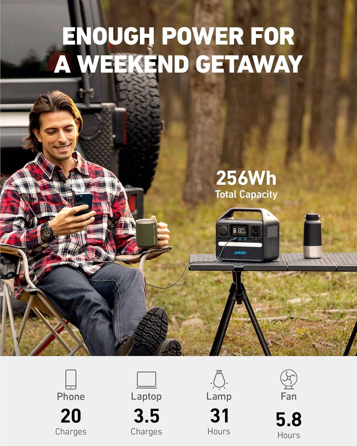 Anker 521 Portable Power Station (Powerhouse 256Wh), 6-Port - photo 5