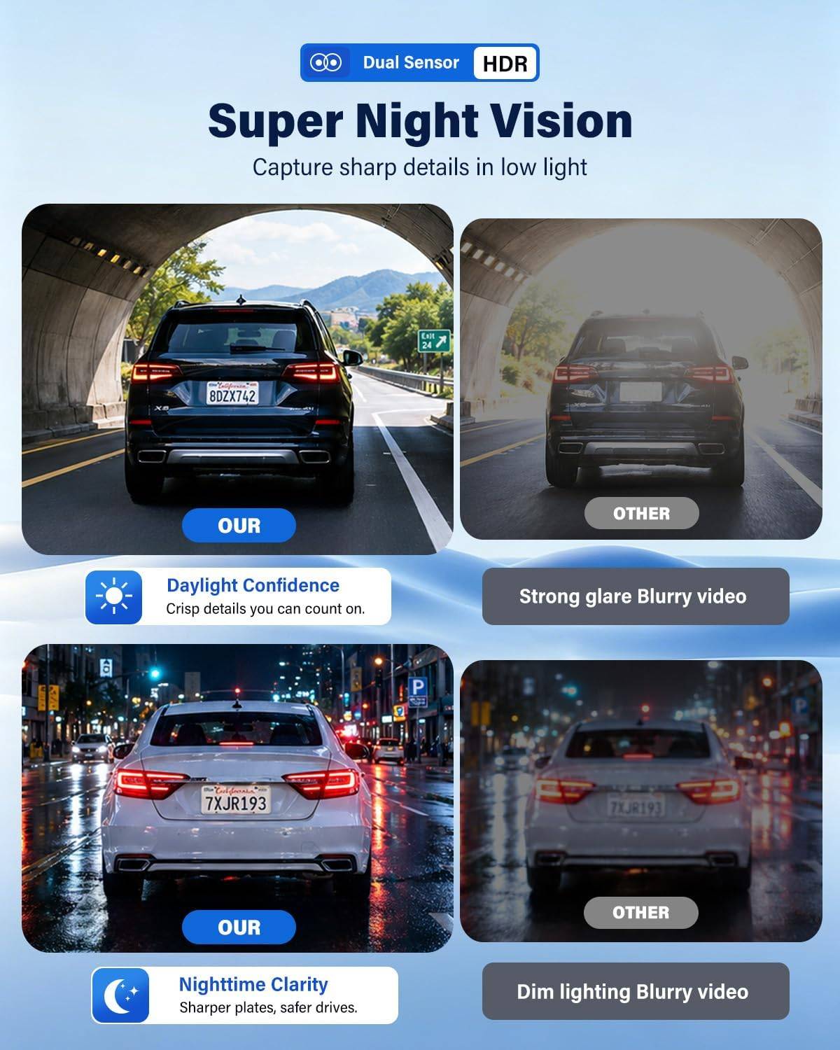 4K+2.5K+2.5K Dash Cam - photo 4