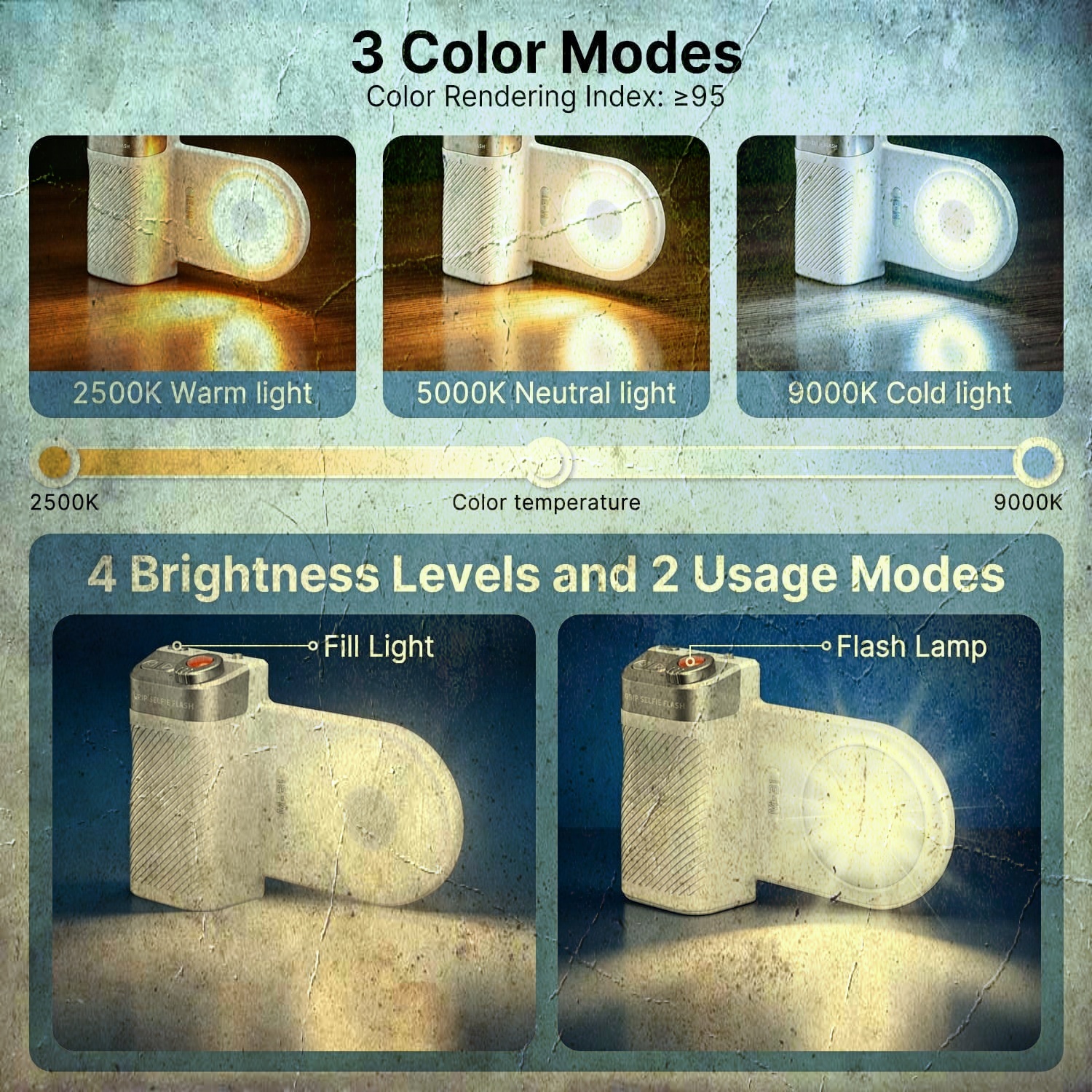 Clip-On LED Light and Flash for Phones - photo 3