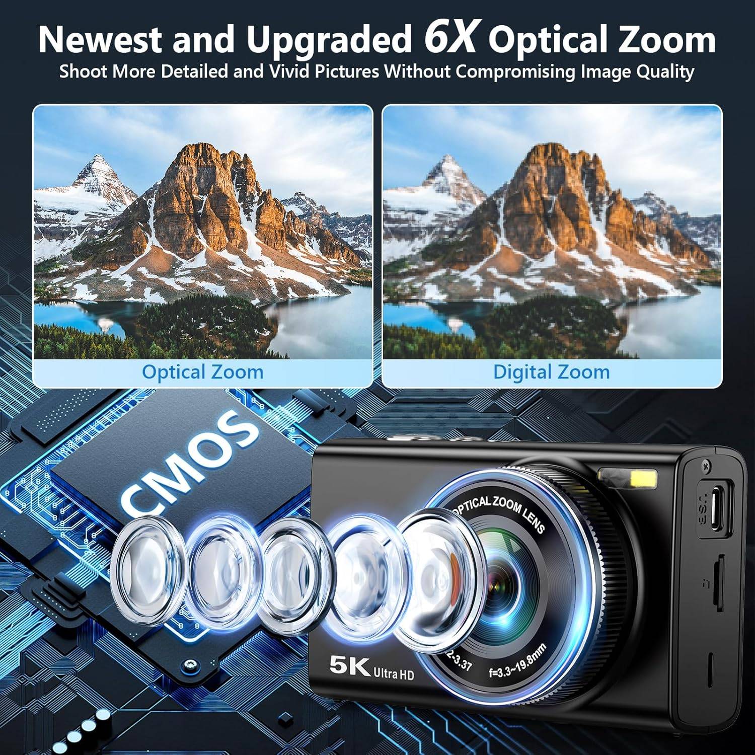 5K 96MP Digital Camera - photo 2