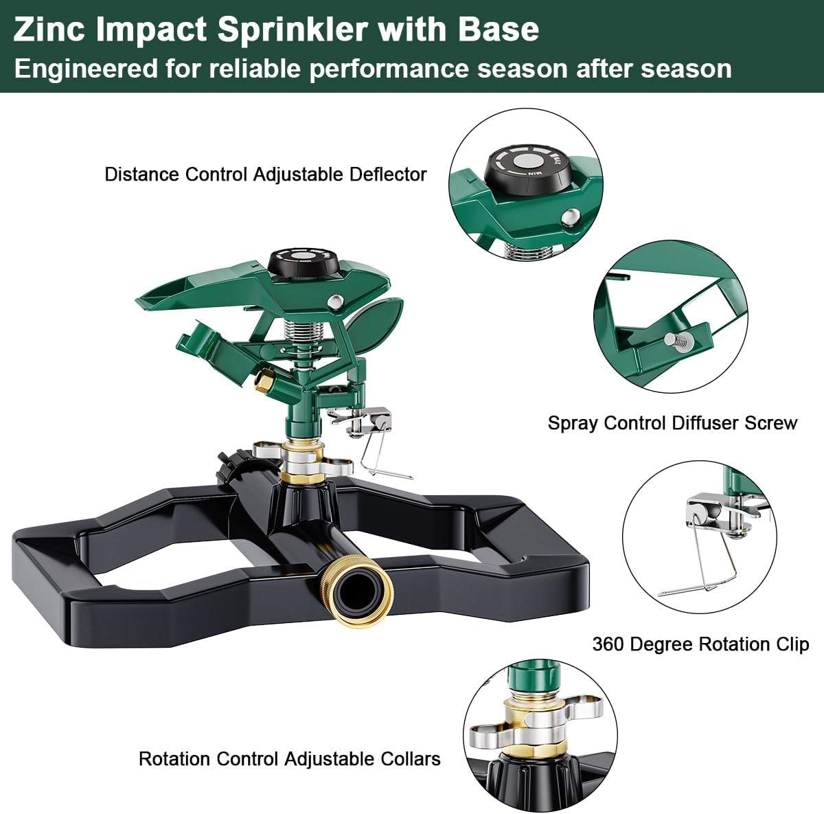 Heavy Duty Metal Impact Sprinkler 360° Adjustable, 5,800 Sq Ft - photo 3