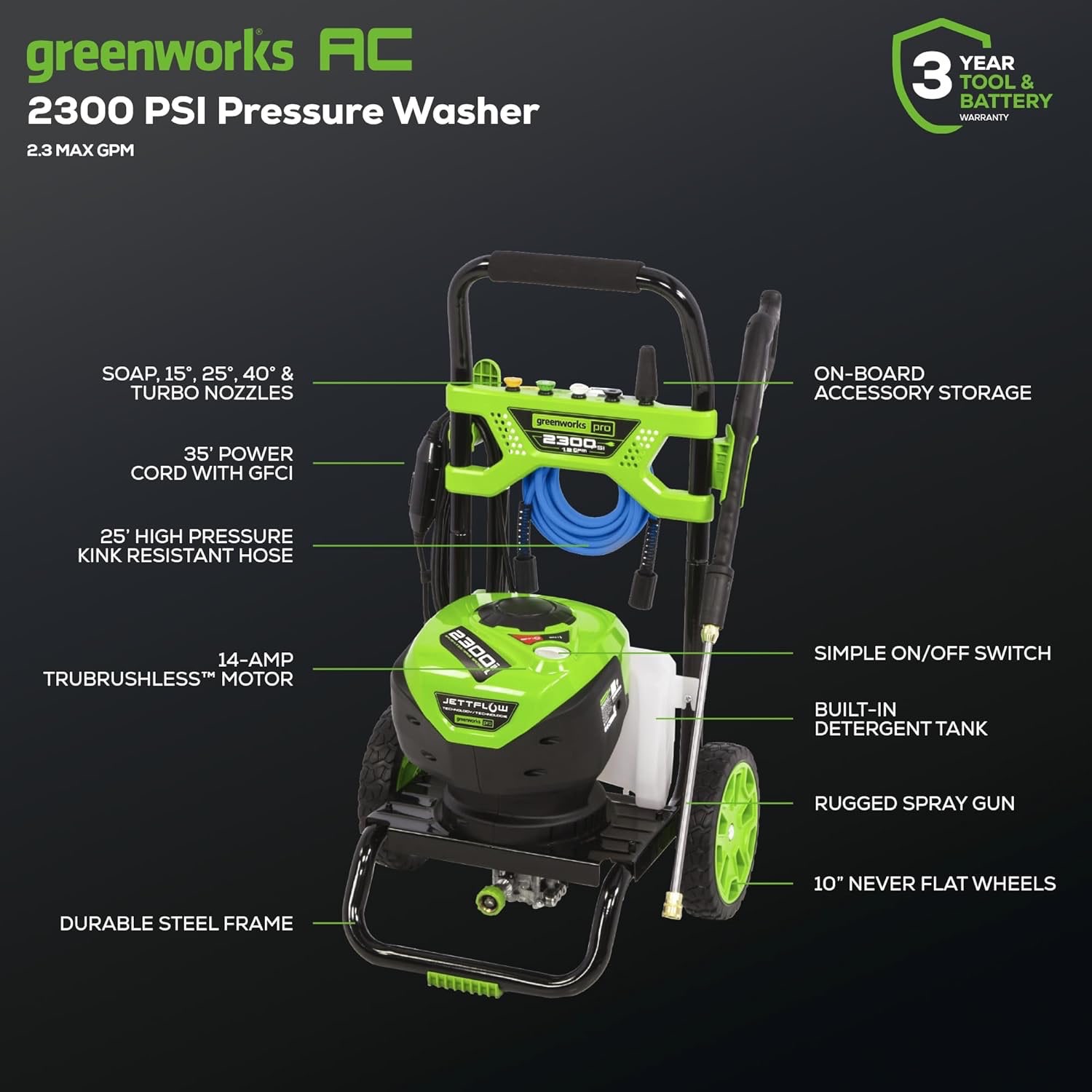 Greenworks Pro 2300 PSI 2.3-Gallon-GPM Electric Pressure Washer - photo 2