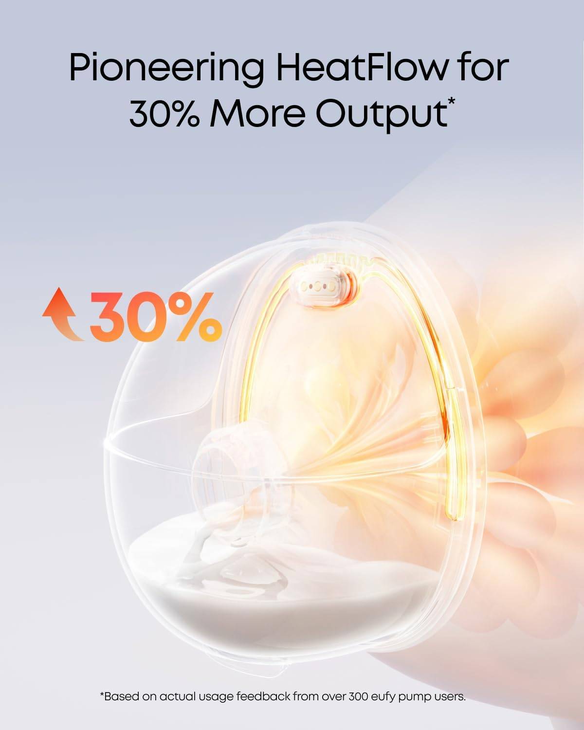 Eufy Wearable Breast Pump S1 - NEW - photo 5