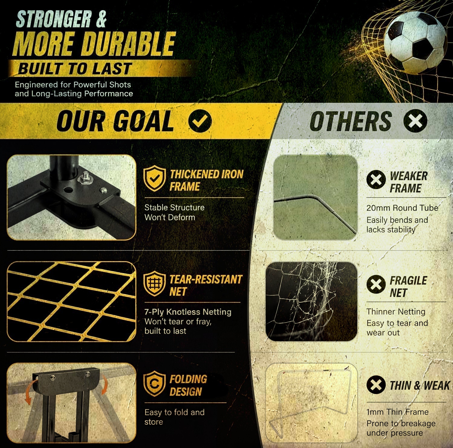 12x6 FT Portable Soccer Goal with Carry Bag, Heavy Duty Metal - photo 2