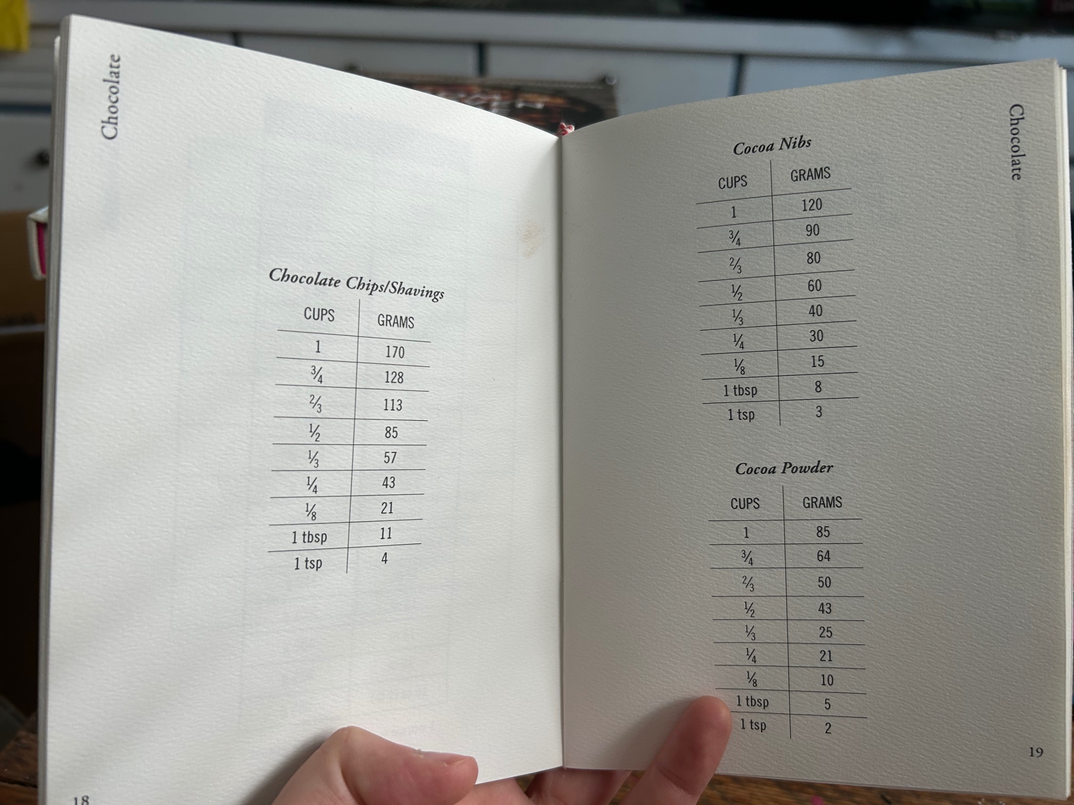 Baker's Appendix Cookbook Instructional Guide - photo 4