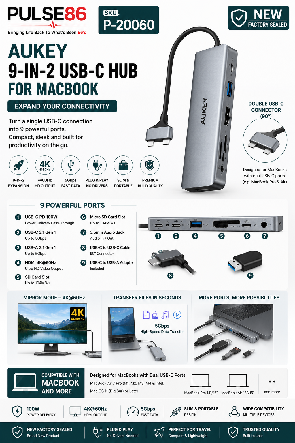 AUKEY 9-in-2 USB-C Hub for MacBook Dual USB-C Connector 4K HDMI