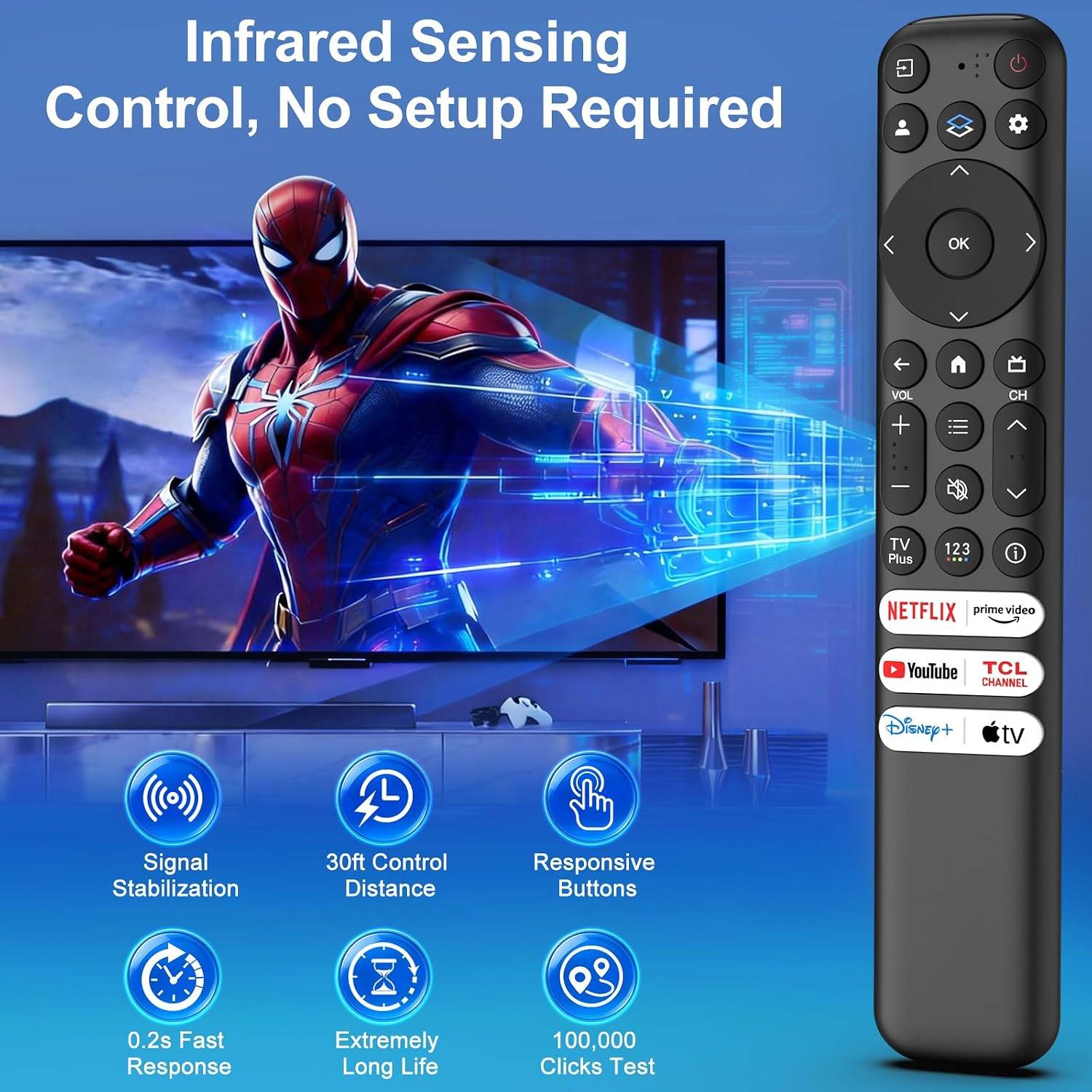 TCL Remote for Google TV - photo 3