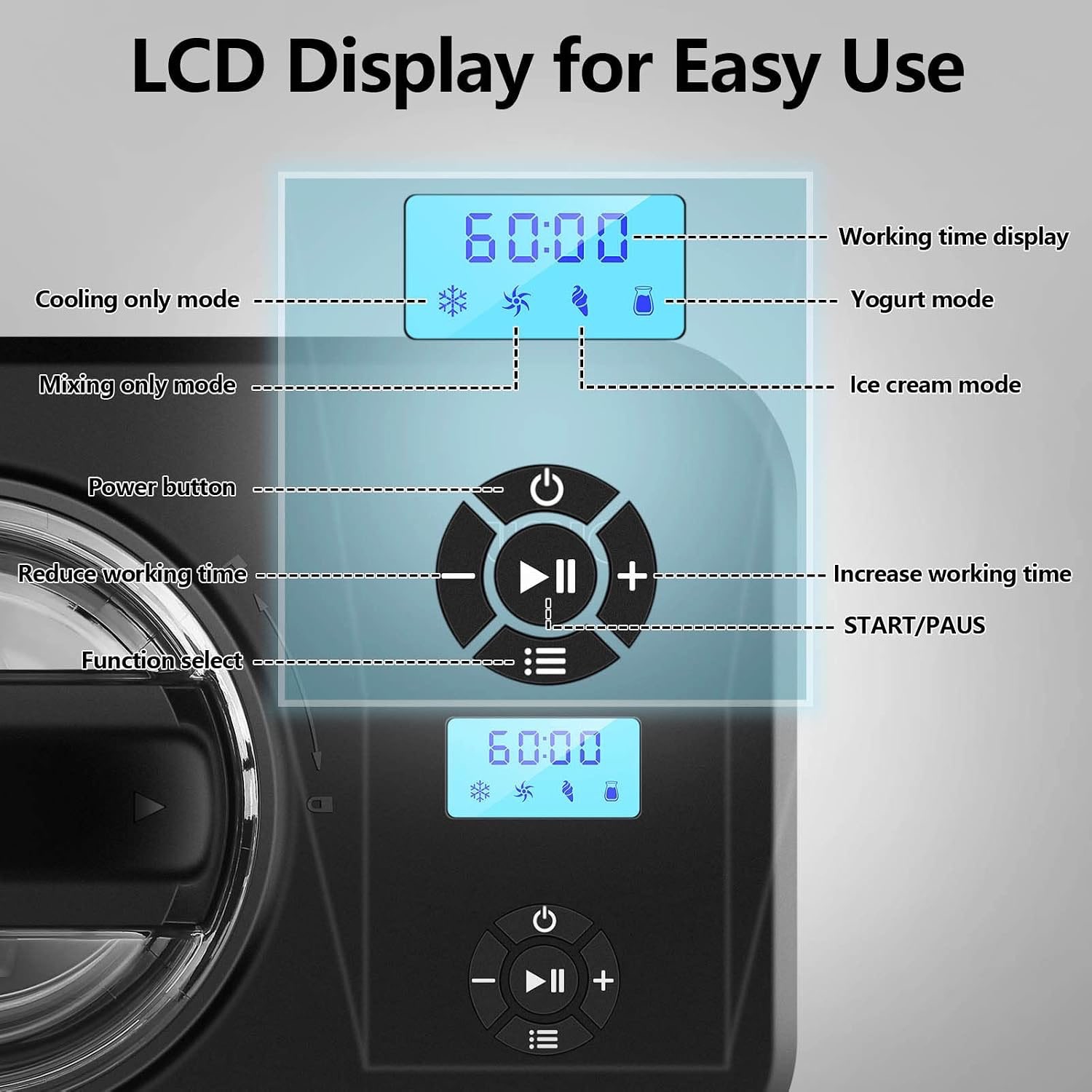 1.6-Quart Automatic Ice Cream Maker with Compressor - photo 4