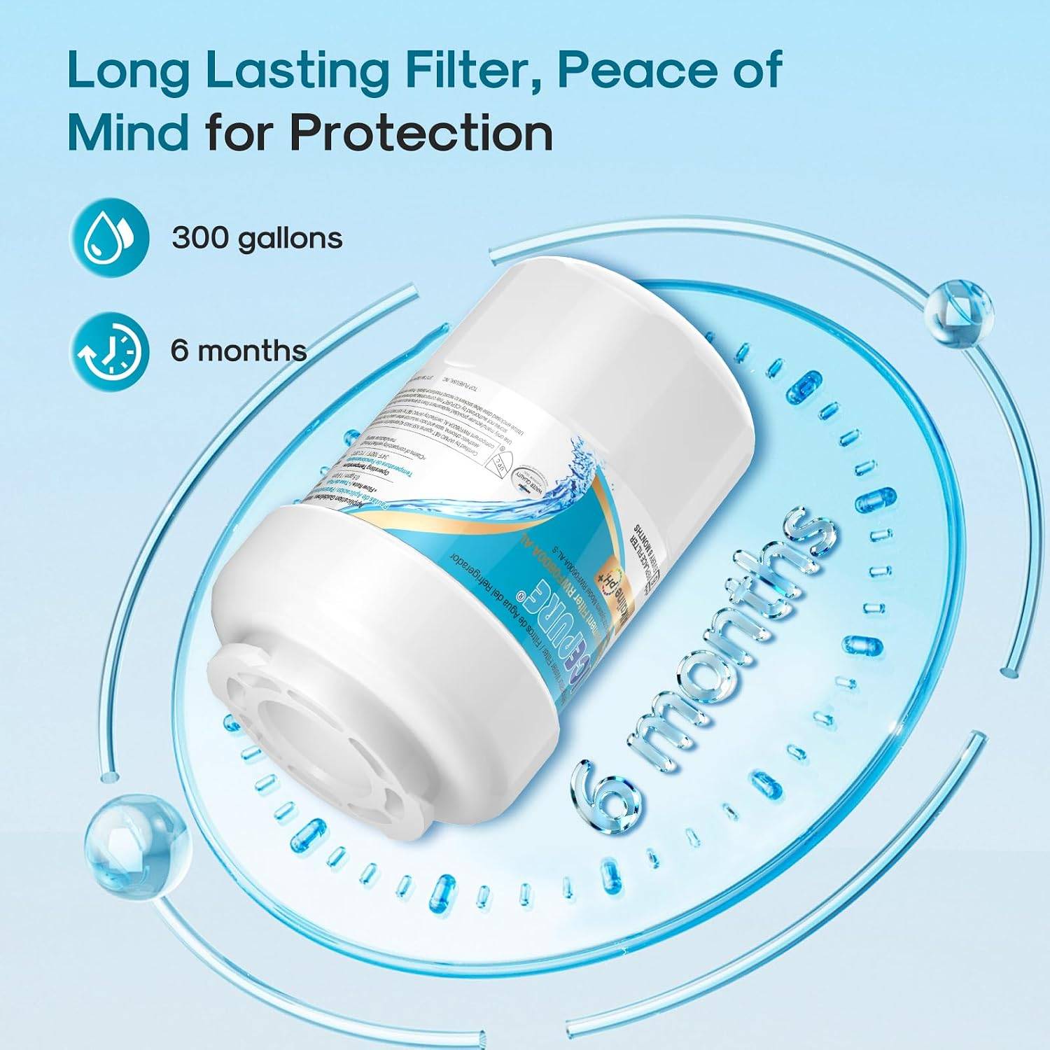 ICEPURE Alkaline RWF0600A Refrigerator Water Filter-3 Pack - photo 5